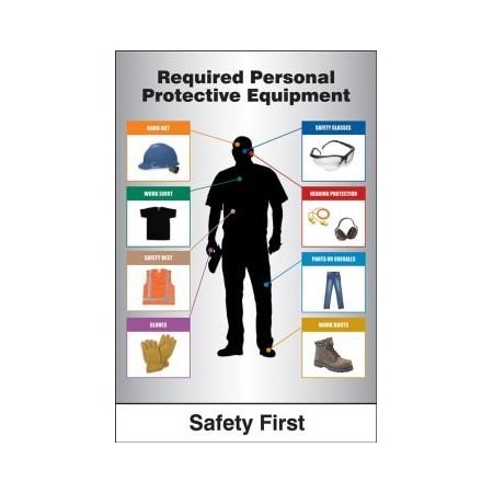 Accuform CONSTRUCTION SITE PPEID SIGN PPE505 PPE505
